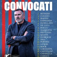 Serie C, Catania FC: Ventidue rossazzurri a disposizione per Mister Lucarelli in vista di Catania-Sorrento.