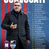 Serie C, Catania FC: Ventidue rossoazzurri a disposizione per Mister Lucarelli in vista di Crotone-Catania.