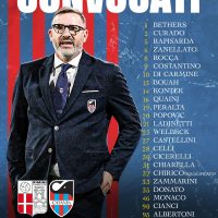 Serie C, Coppa Italia: Ventiquattro rossazzurri a disposizione di Mister Lucarelli contro il Rimini.