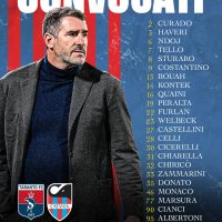 Serie C, Catania FC: Ventitré rossoazzurri a disposizione di Mister Lucarelli in vista di Taranto-Catania.