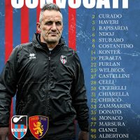 Serie C, Catania FC: Ventuno rossoazzurri a disposizione di Mister Zeoli contro il Potenza.