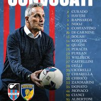 Serie C, Catania FC: Ventidue rossoazzurri a disposizione di Mister Zeoli in vista di Catania-Giugliano.
